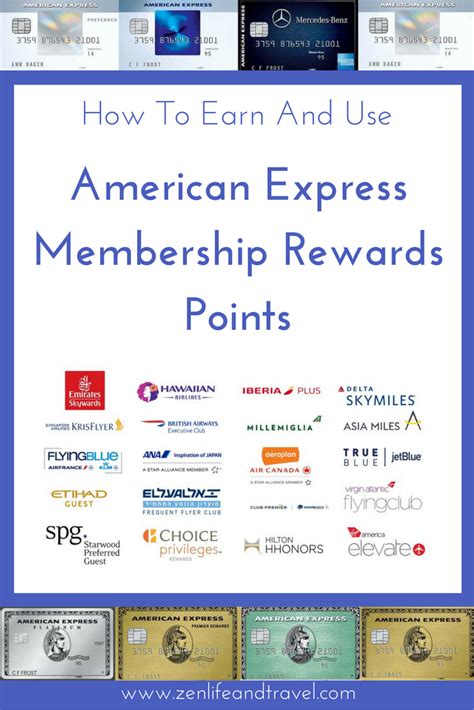 american express points for flights